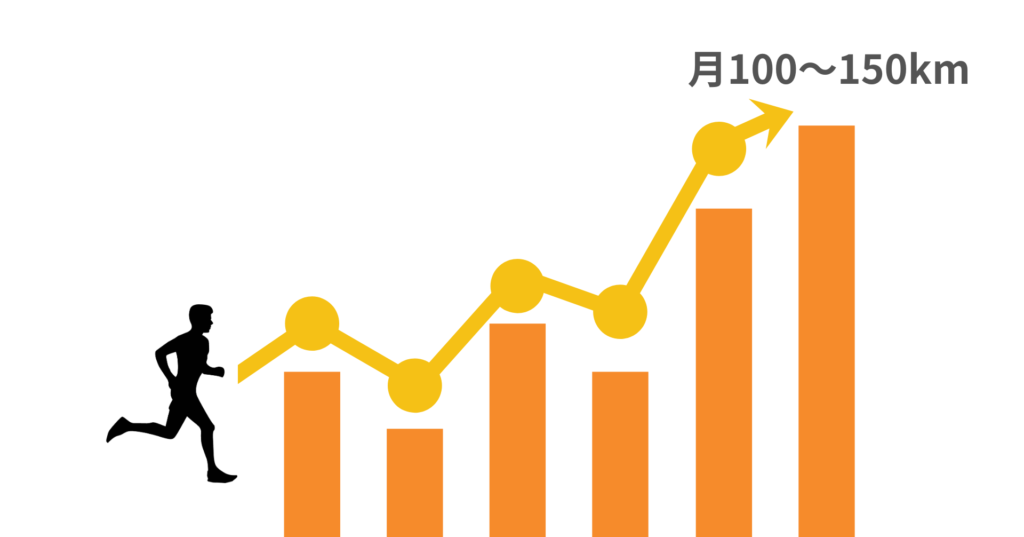 月間走行距離は100〜150km
