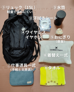 通勤ランの持ち物紹介