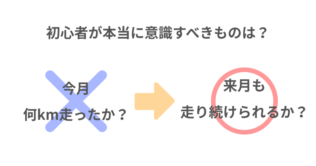 月間走行距離よりも大事なこと