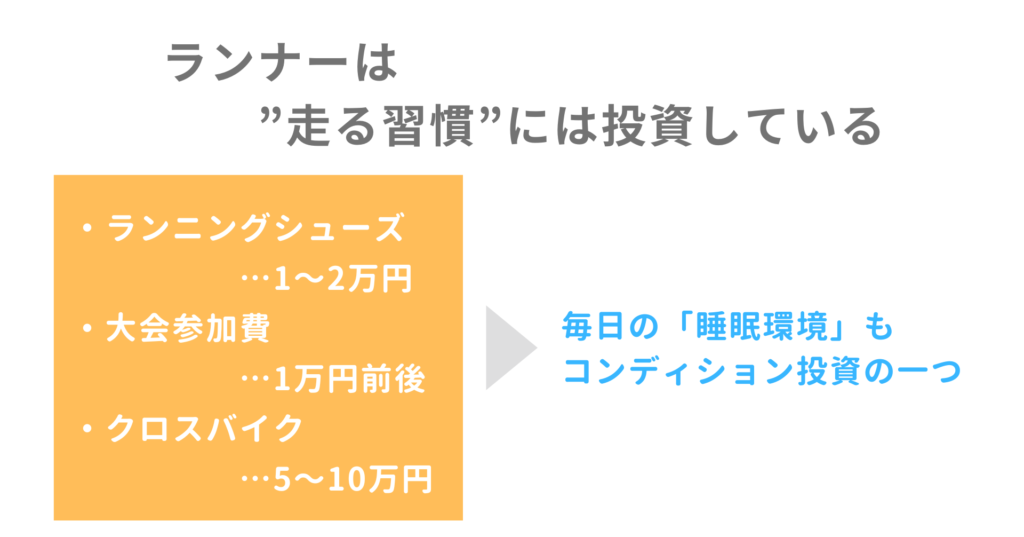 睡眠環境への投資