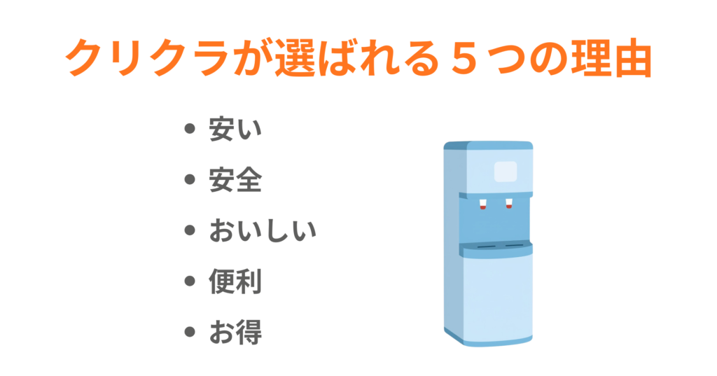 クリクラが選ばれる5つの理由