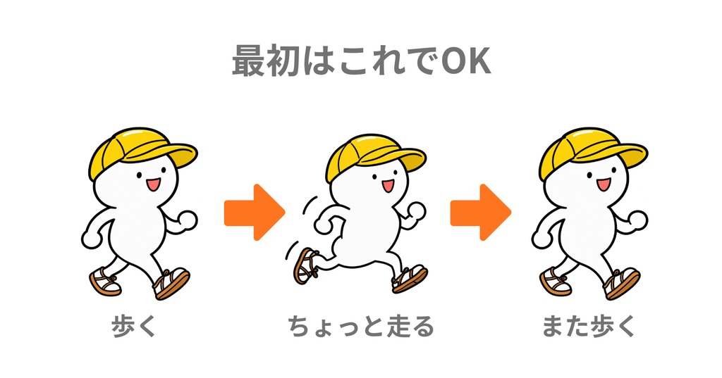 歩く、走る、また歩く、最初はこれでOK